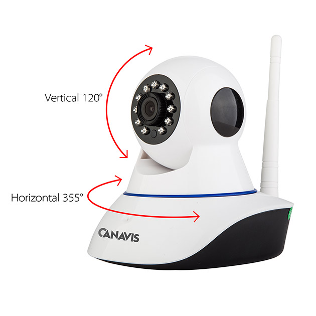 CANAVIS Wireless Surveillance Security Camera