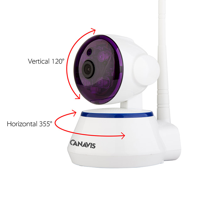 CANAVIS Wireless Surveillance Wifi Security Camera