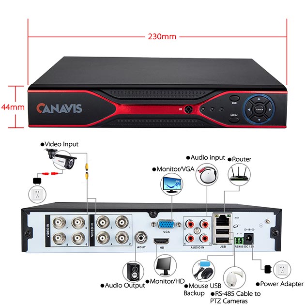 CANAVIS 4CH 800T CCTV Video Security System