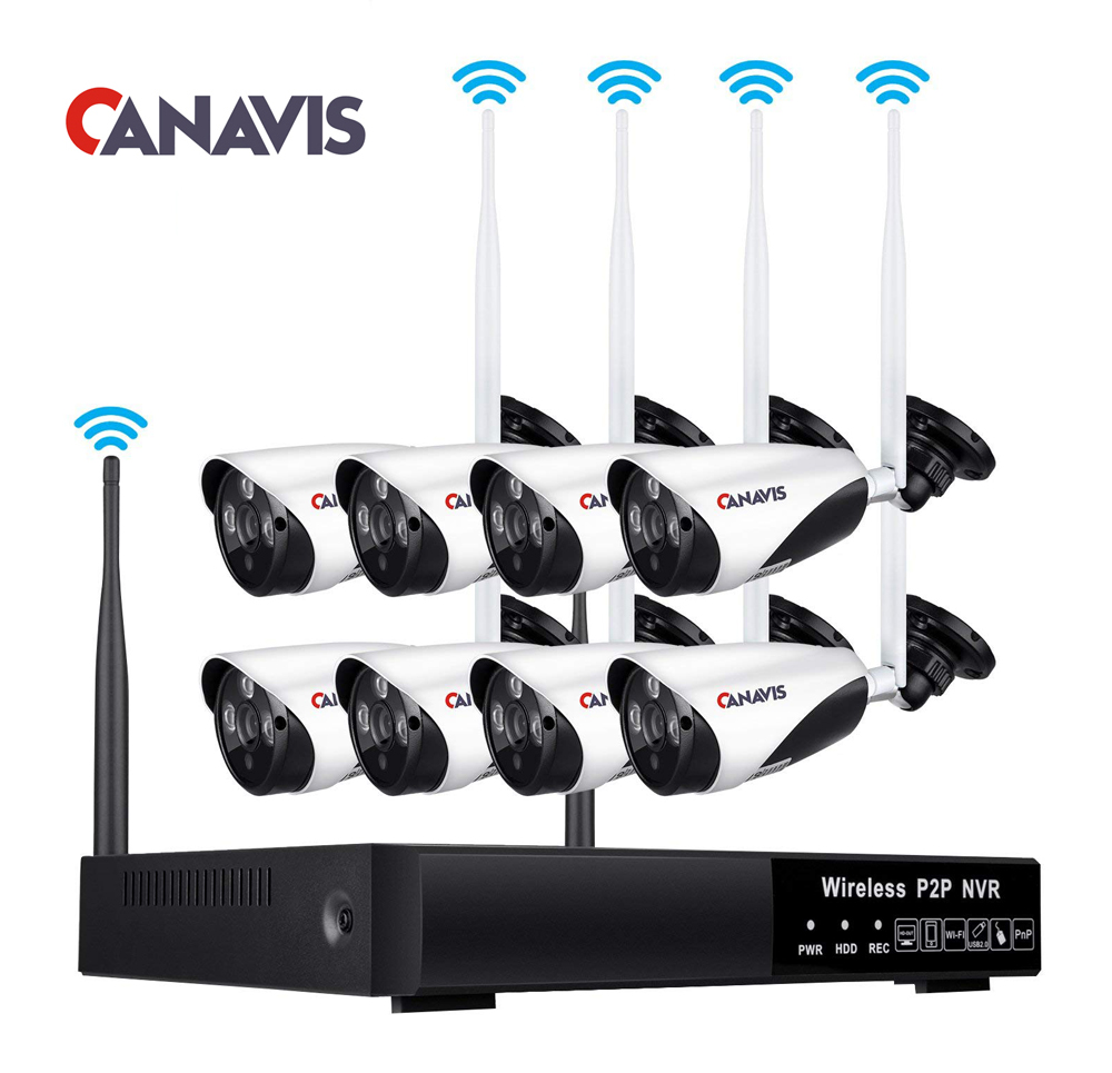 canavis wireless camera system