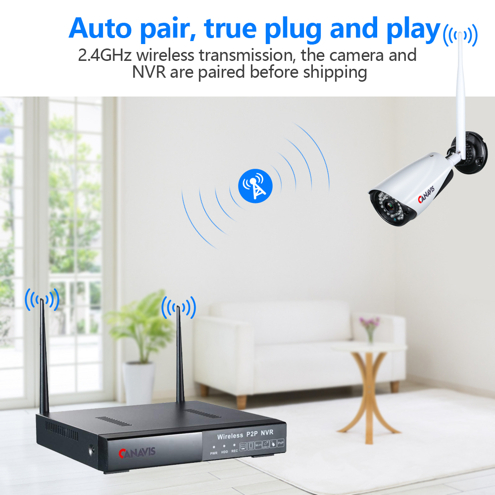 Wireless Security Camera System Outdoor,CANAVIS 4 Channel 960P NVR 4Pcs 720P 1.3MP Night Vision IP Security Surveillance Cameras Home, Plug&Play,Easy Remote View, NO HDD