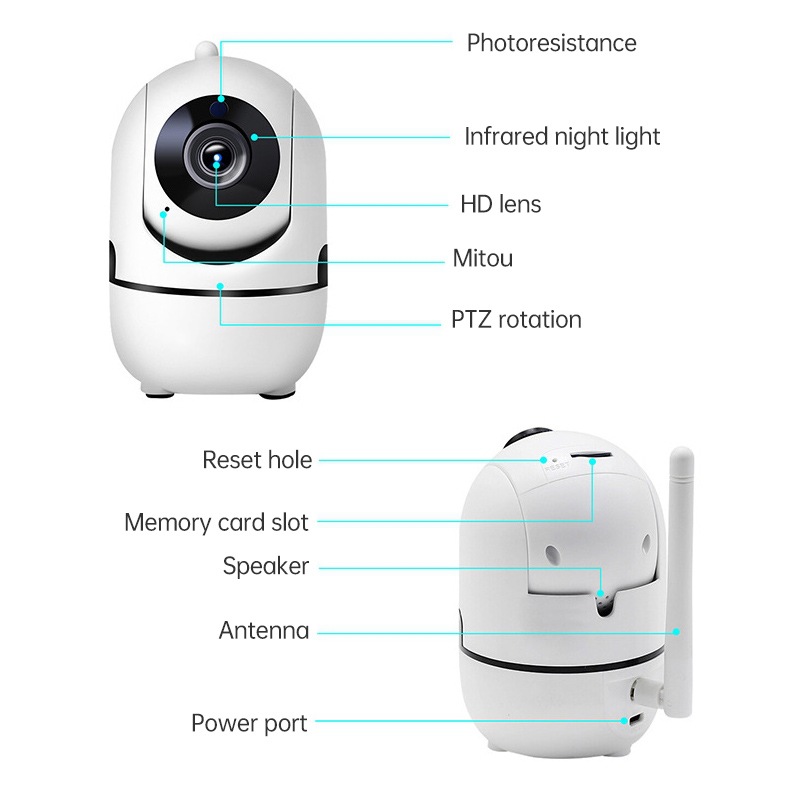 Wifi camera Wireless home security cameras  Night Vision PIR Detection Two-way Talk Surveillance battery camera