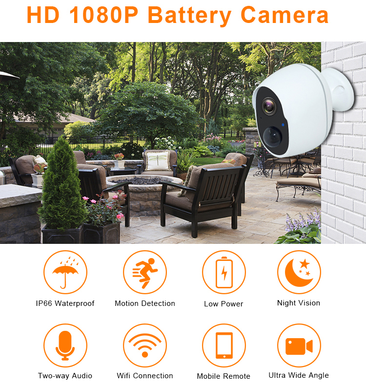 Wireless Small Hidden Battery Power 4K Camera Solar Surveillance CCTV Cam